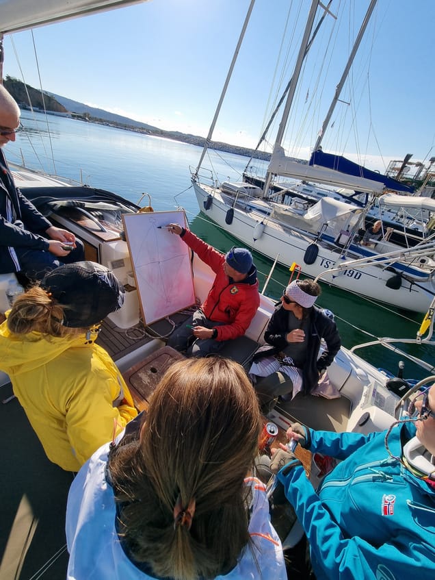 Crew briefing on deck using a whiteboard to plan the route